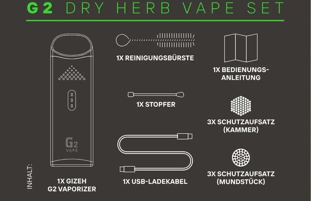 G2 Dry-Herb-Vape von GIZEH mit transparentem Design für gutes Vape Setup