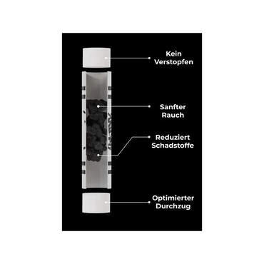 Kailar schwarz Slim 65er Pack Aktivfilter mit Aktivkohle, Headshop
